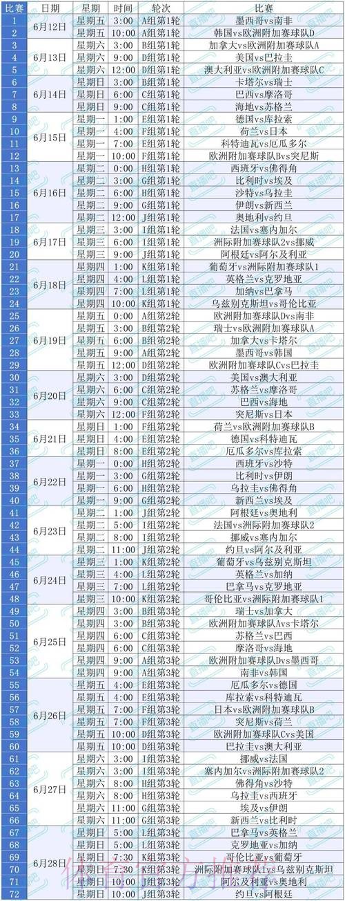 2026美加墨世界杯比赛时间哪个平台好