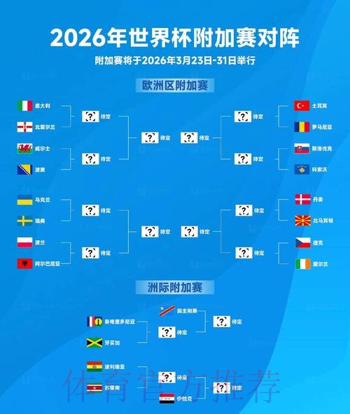 2026世界杯投注实时分析与策略 2026世界杯投注实时分析与策略