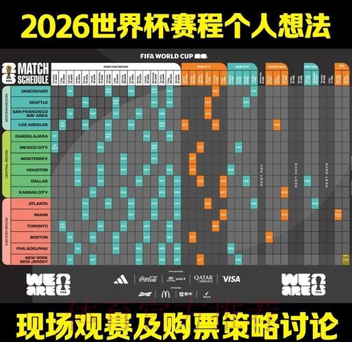 2026世界杯投注实时分析与策略 2026世界杯投注实时分析与策略
