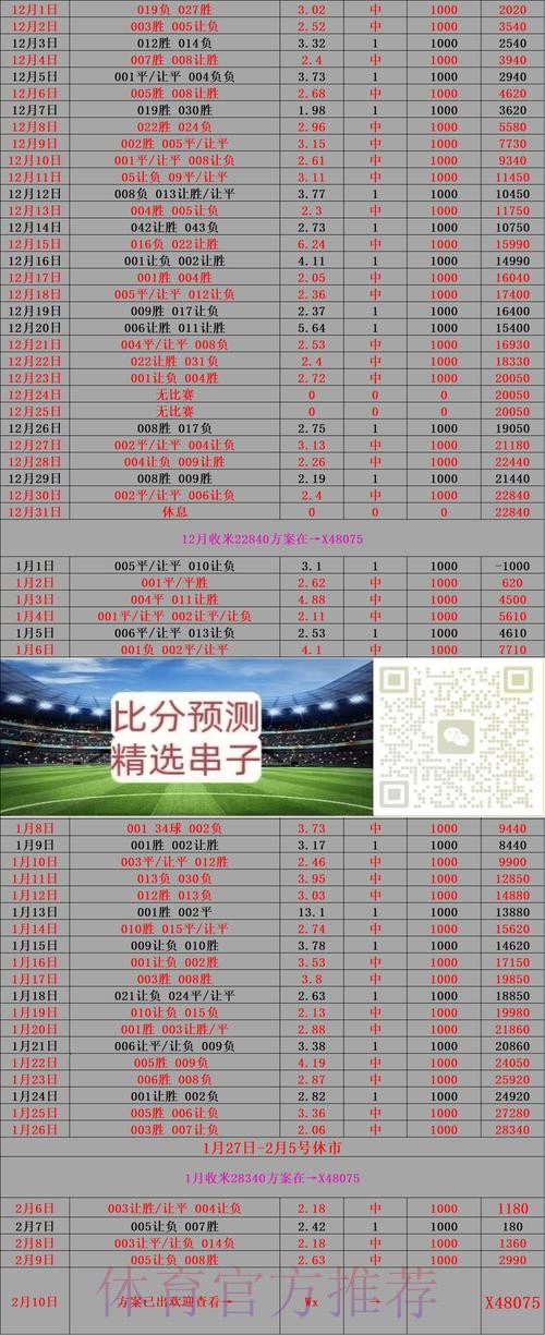 世界杯比分网站全站实时更新策略