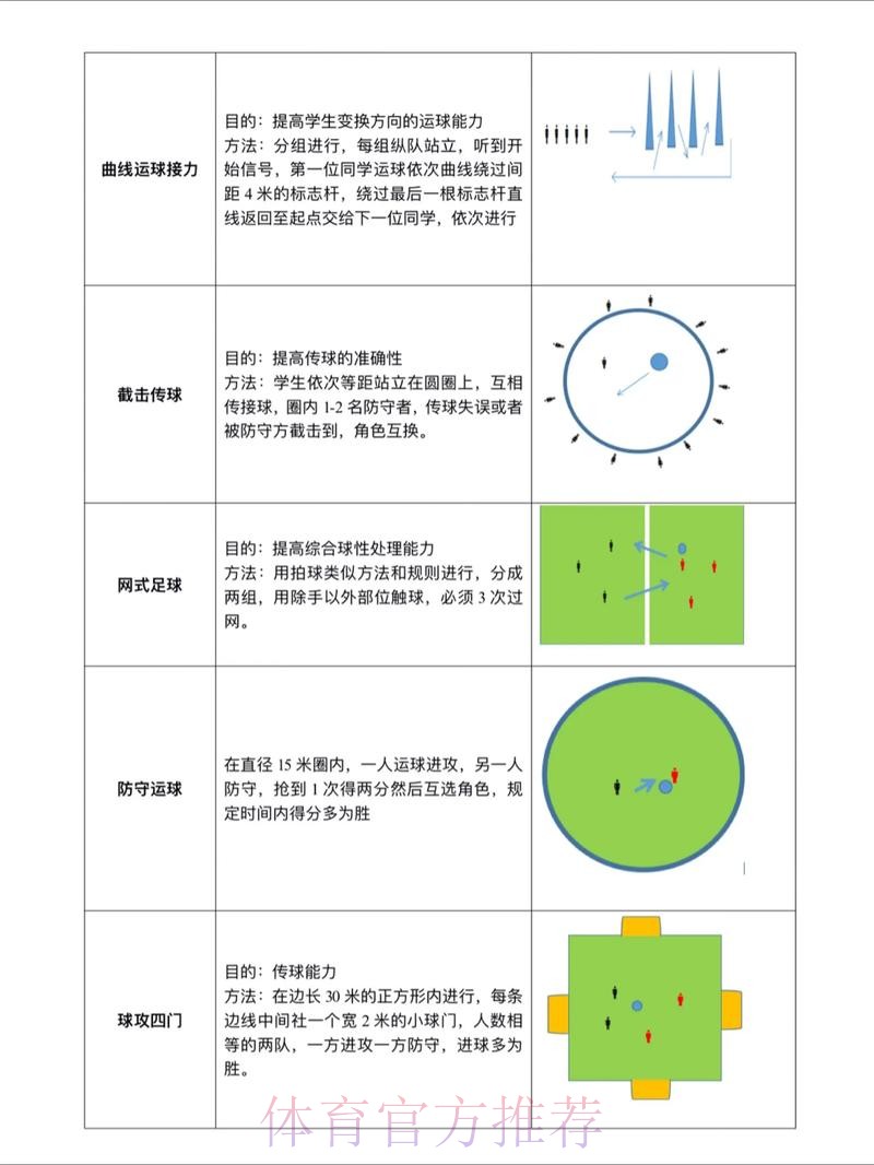 世界杯滚球玩法全解与实用技巧要点 世界杯滚球玩法全解与实用技巧要点