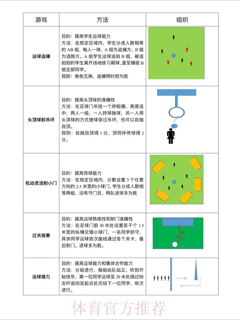 世界杯滚球玩法全解与实用技巧要点 世界杯滚球玩法全解与实用技巧要点