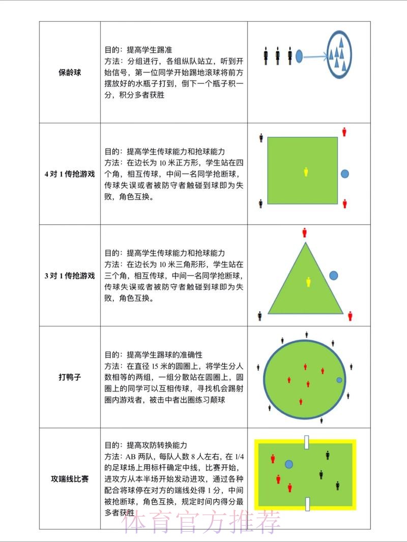 世界杯滚球玩法全解与实用技巧要点 世界杯滚球玩法全解与实用技巧要点